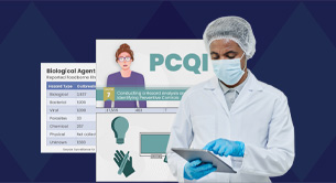 PCQI